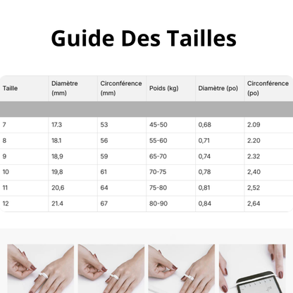 Eden™ - Anneau De Vie