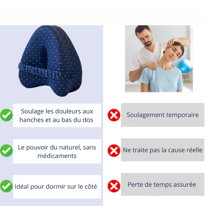 Eden™ - Coussin Orthopédique 75%