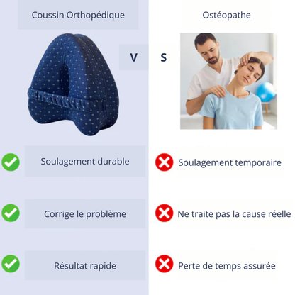 Eden™ - Coussin Orthopédique
